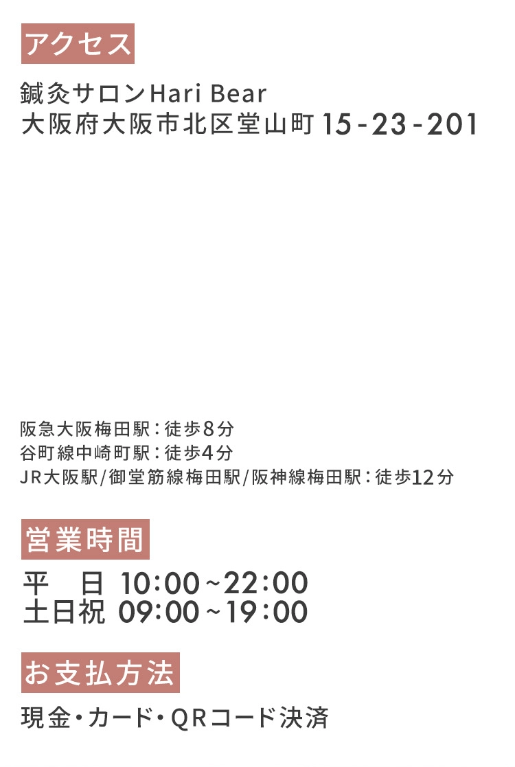 アクセス